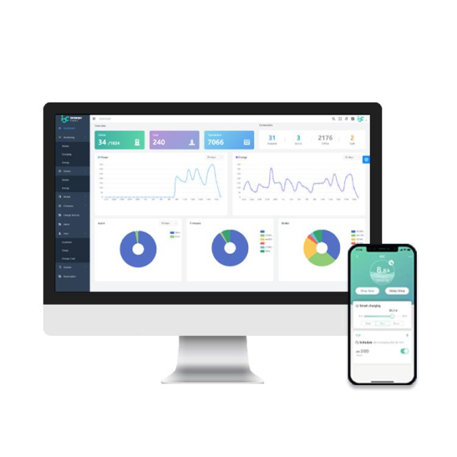 Energy Management System