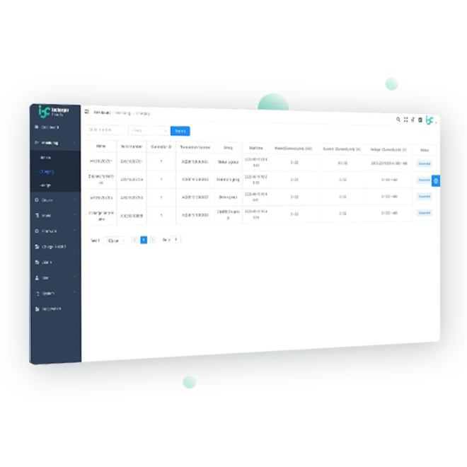 Energy Management System For Residential And Commercial