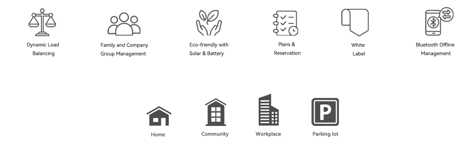 energy management solution for home use