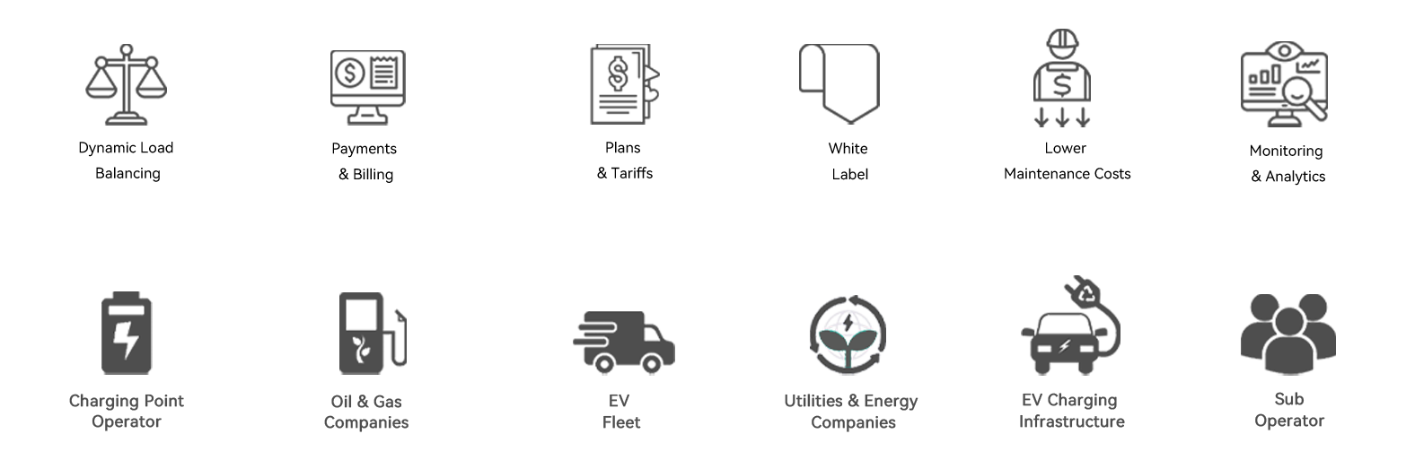 OCPP1.6J EV Charging station Commercial platform