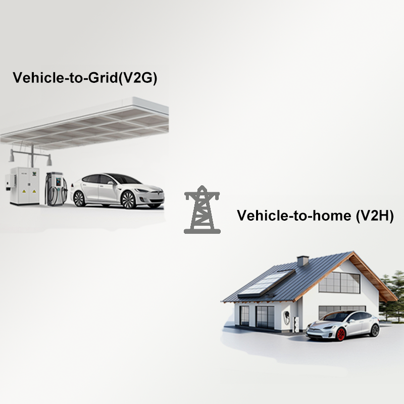 v2g v2h ev charger