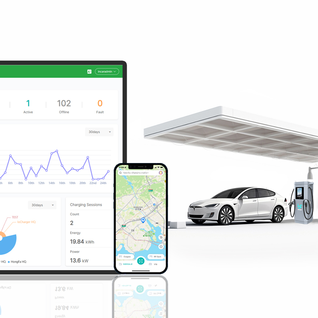 commercial ev charging management system