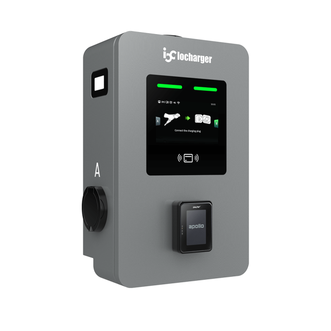 Dual AC Wallbox iocharger
