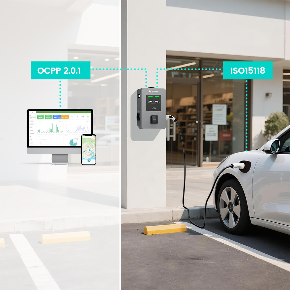 ocpp2.0.1 wallbox ev charger iso15118