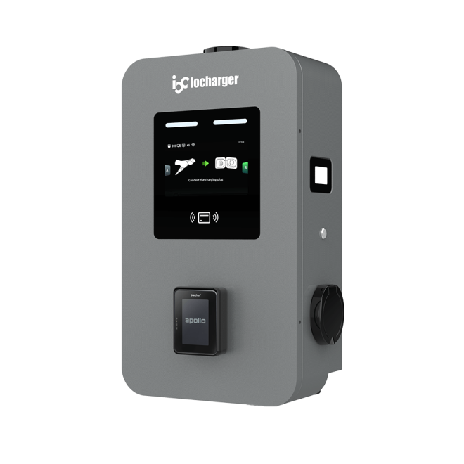 Dual AC Wallbox iocharger