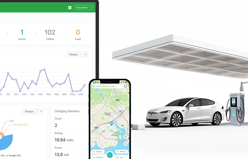 ev charging management system