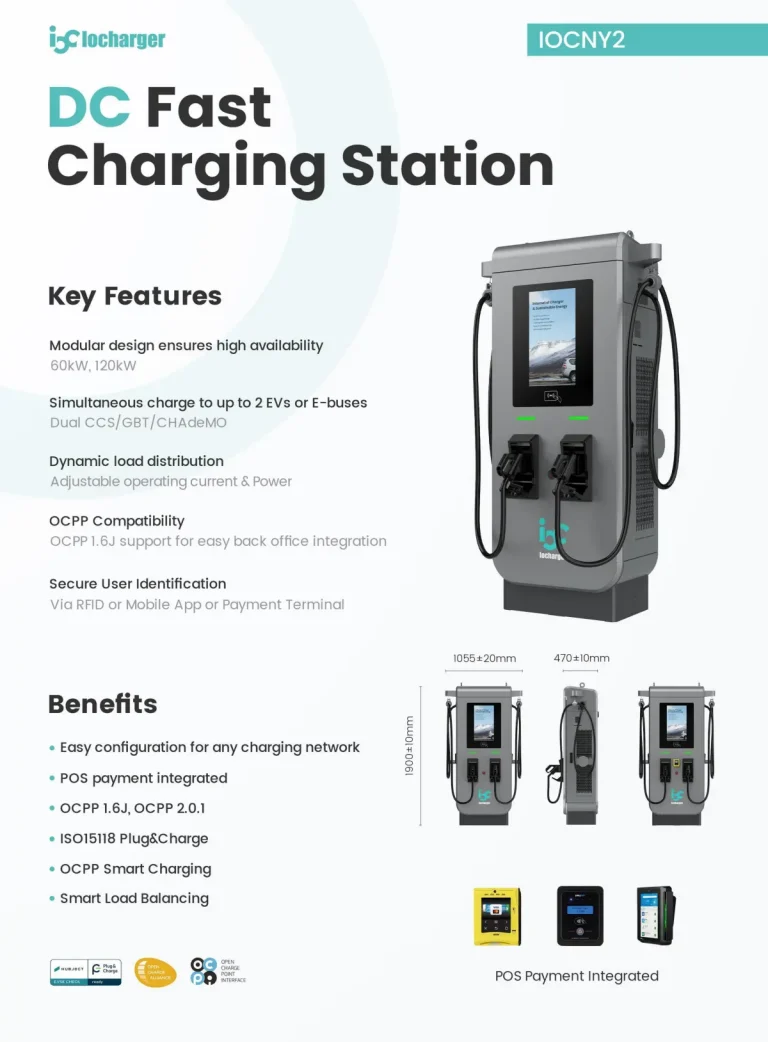 1 60-120kW-Advertising-DC-Charger-IOCNY2-2025-V1.3