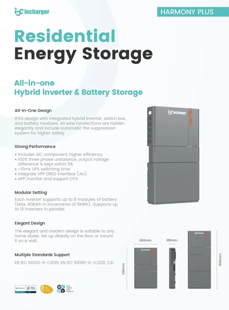 1 Residential-Energy-Storage-System-2025-V1.2