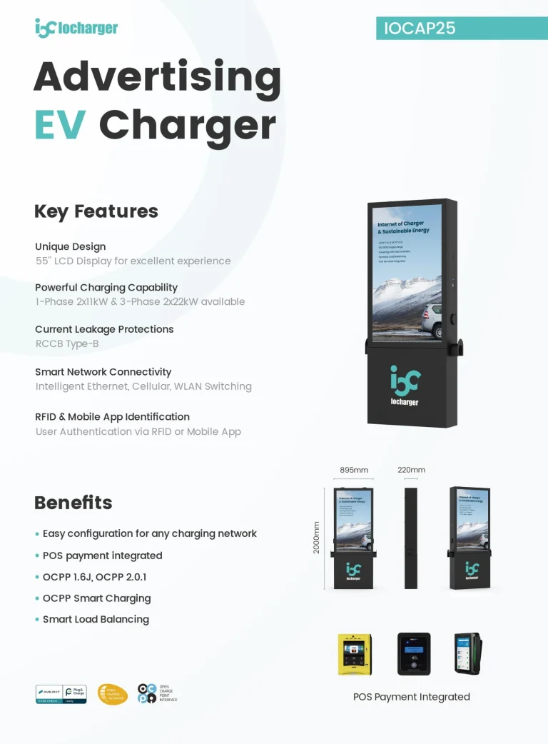 11 Advertising-AC-Charger-IOCAP25-2025-V1.2
