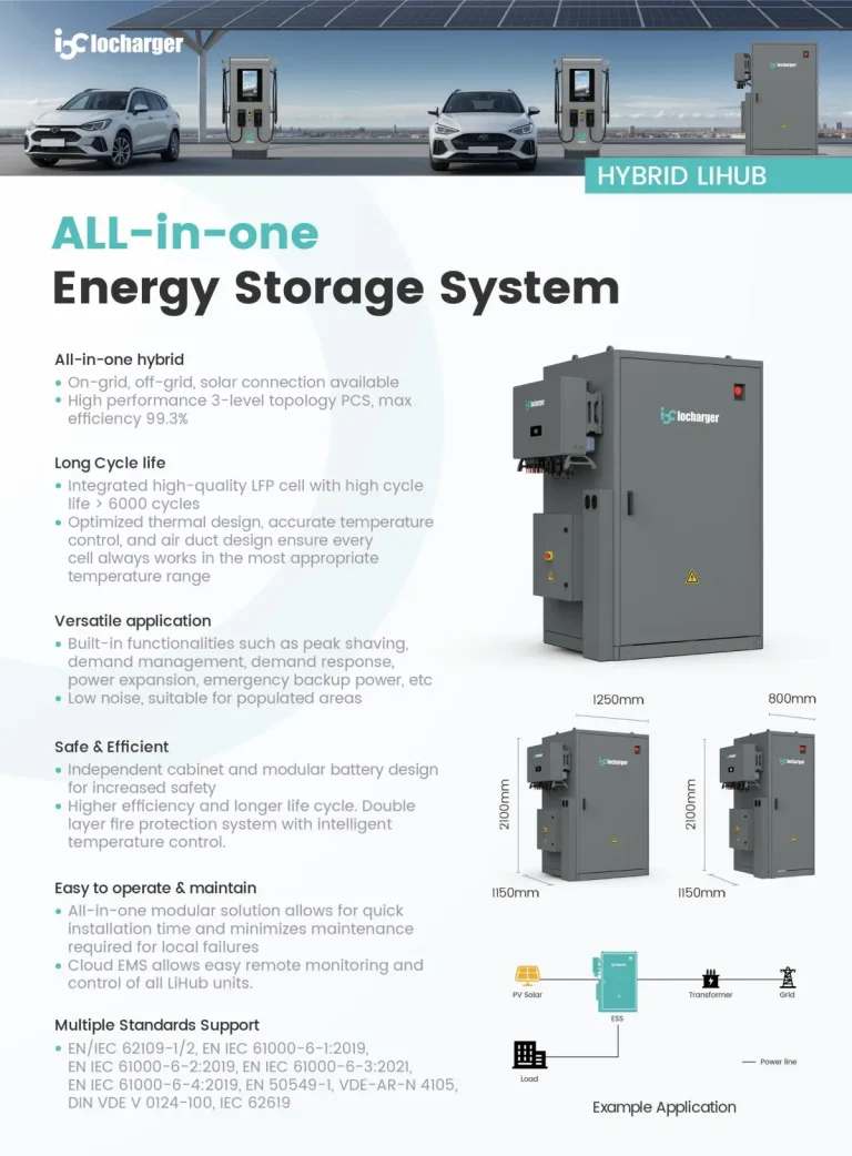 3 Hybrid-All-in-one-Commercial-ESS-2025-V1.2