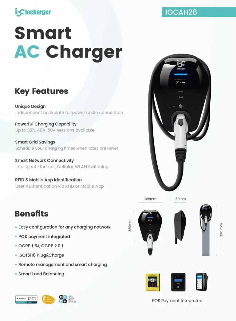 3 US-Smart-AC-Charger-IOCAH28-2025-V1.2