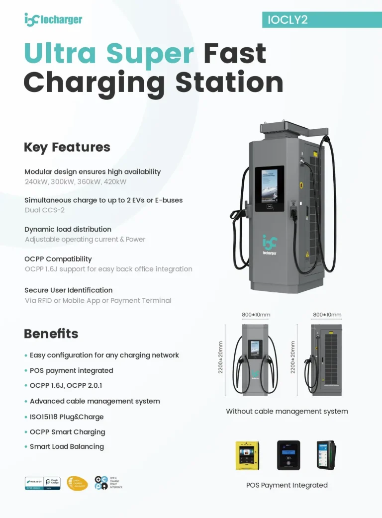 5 Ultra-Fast-DC-Charger-IOCLY2-2025-V1.3