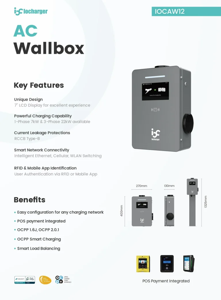 6 AC-Wallbox-IOCAW12-2025-V1.3