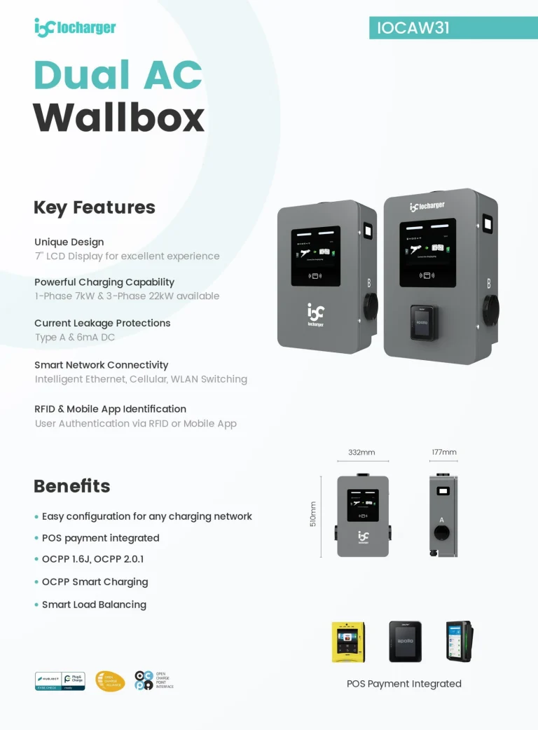 7 Dual-AC-Wallbox-IOCAW31-2025-V1.2
