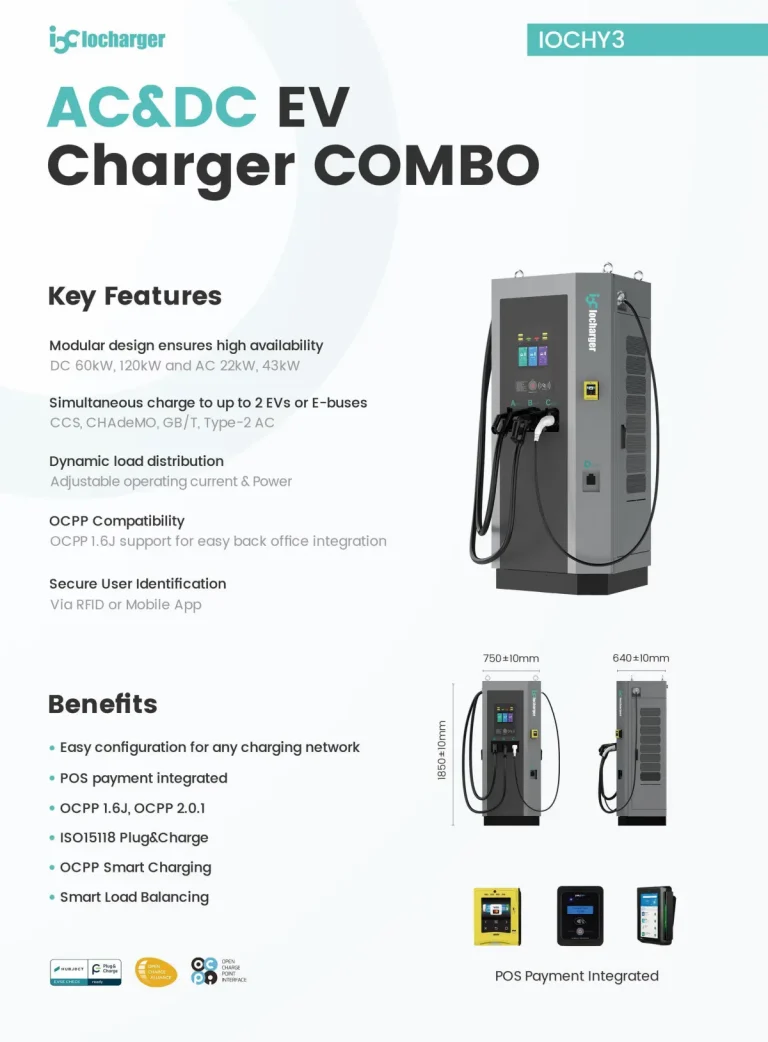 AC-DC-Combo-IOCHY3-2025-V1.3