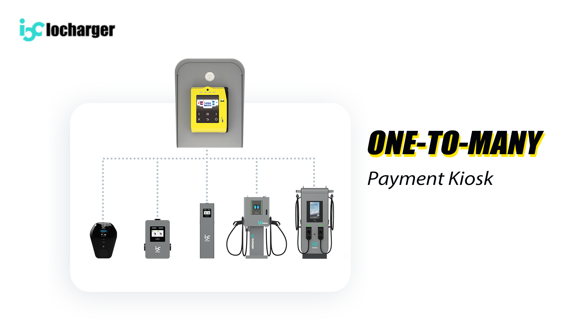 Платежное решение Iocharger ONE-TO-MANY