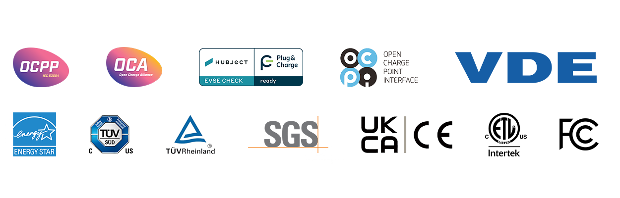 iocharger certificates