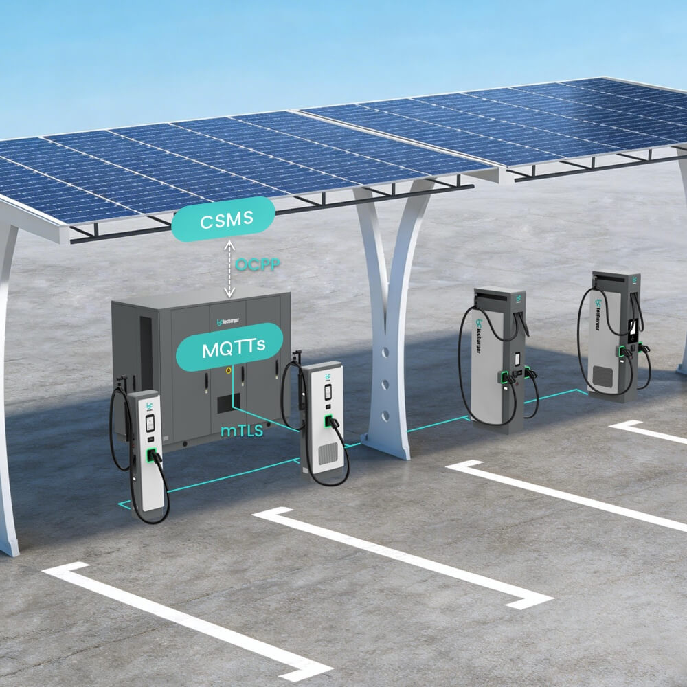 safe megawatt charging system