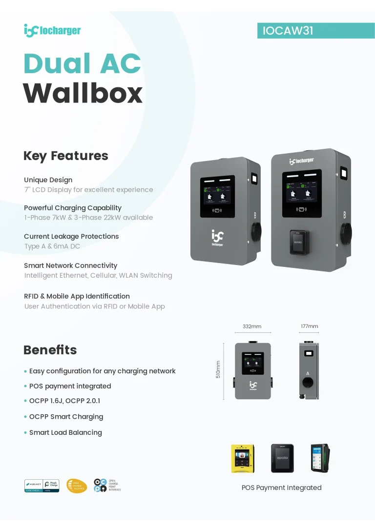 Dual AC Wallbox IOCAW31 2025 V1.3
