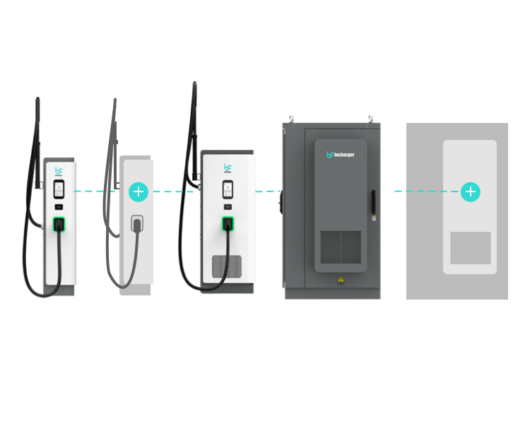 Scalable ev charging solution
